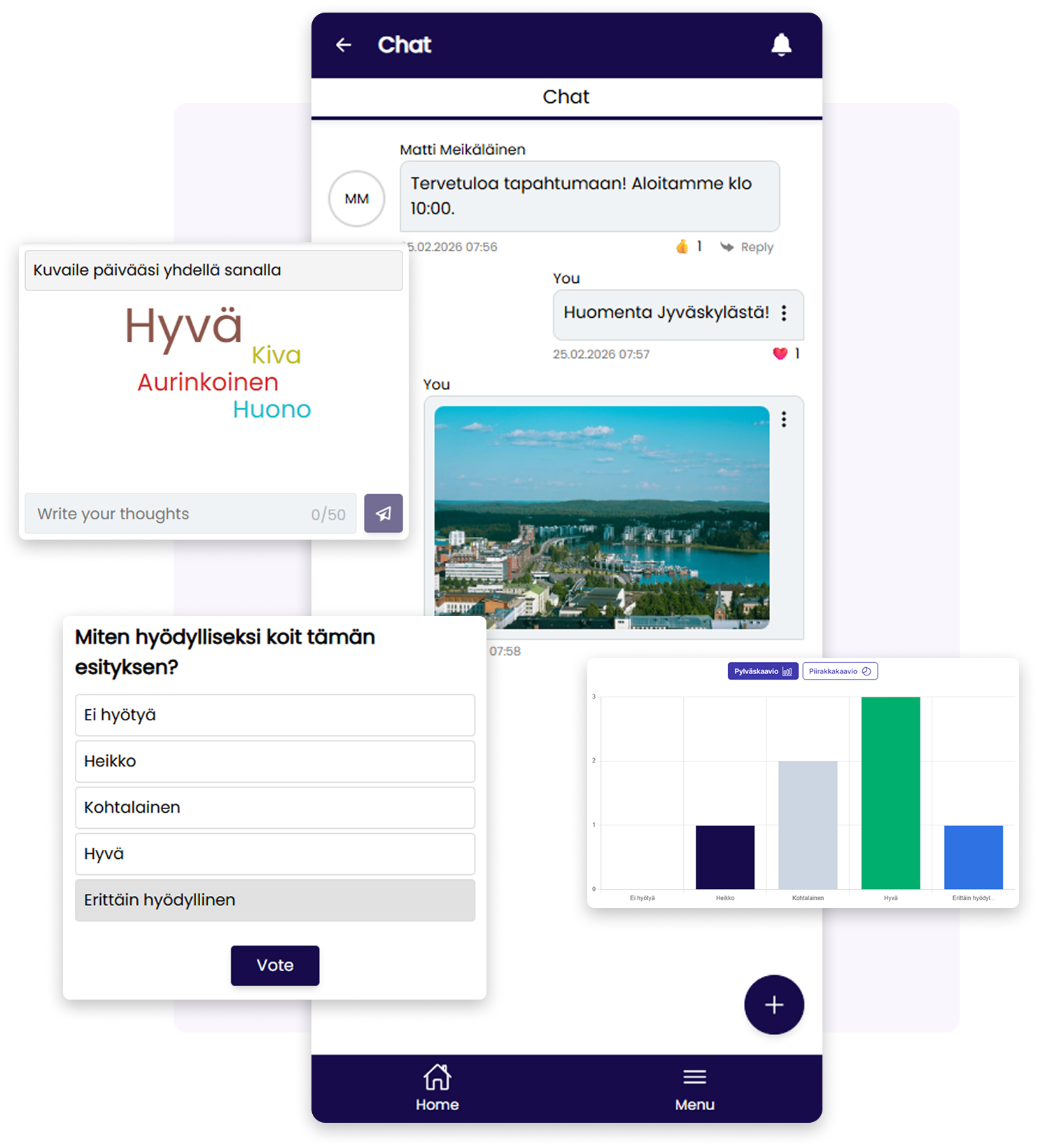 Eventoksen vuorovaikutus ominaisuudet